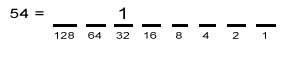 decimal-to-binary-conversion-1004