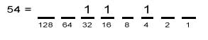 decimal-to-binary-conversion-1006